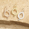Nicole Fendel - Demi Earrings in Rose Gold